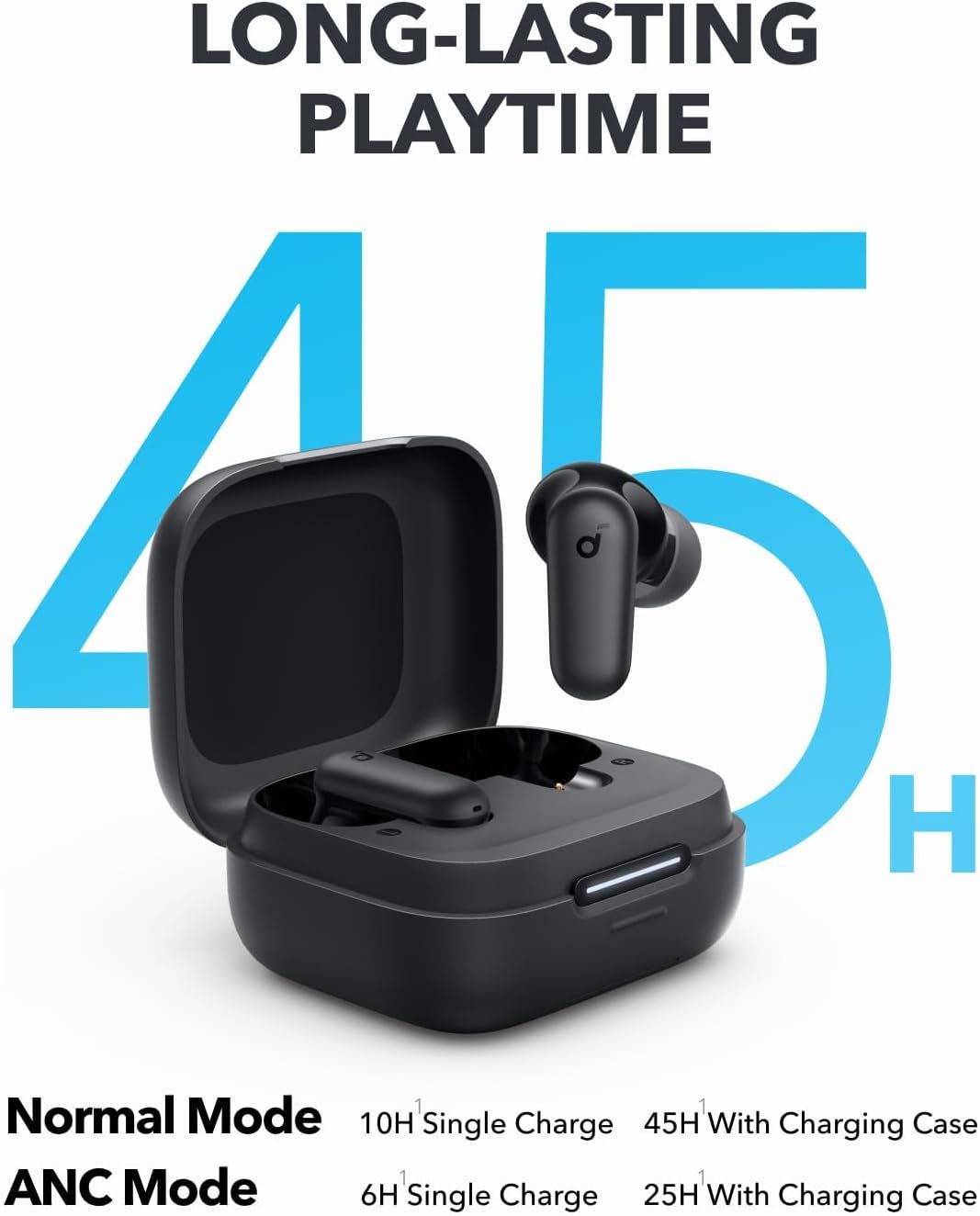 Słuchawki Bluetooth Anker Soun – Travel Plug Type C recenzja i cena