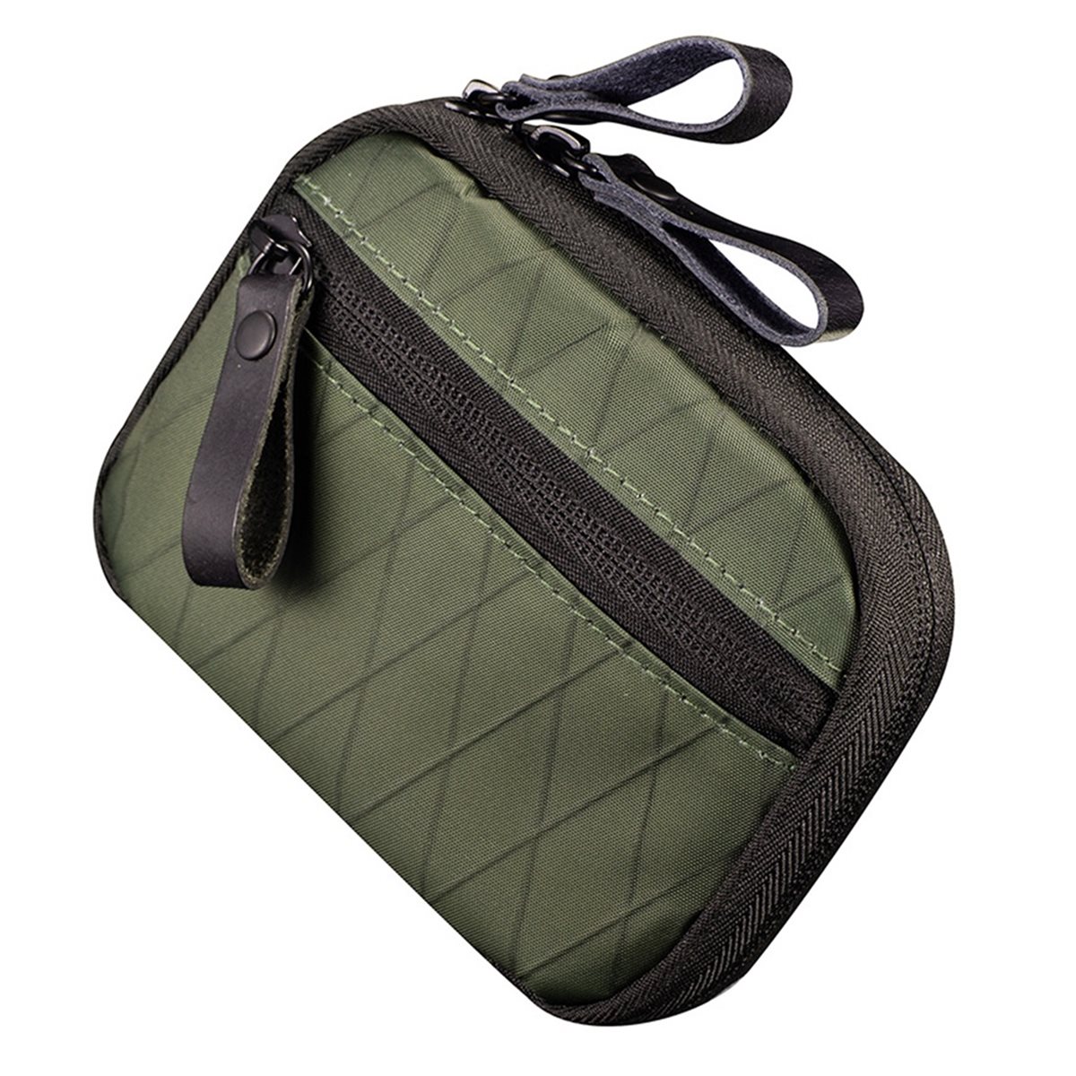【TODAY-BUY】~@ Wodoodporny orga – Travel Accessories To Buy recenzja i cena