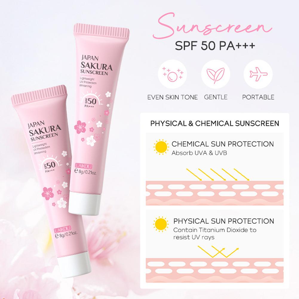 Zestaw do pielęgnacji skóry Sa – Travel Accessories Japan recenzja i cena
